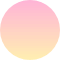 particles